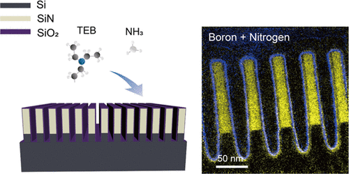 Conformal Growth of Hexagonal Boron Nitride on High-Aspect-Ratio Silicon-Based Nanotrenches