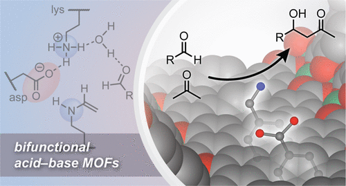 Cooperative Catalysis in a Crystalline Framework with Templated Acid–Base Sites