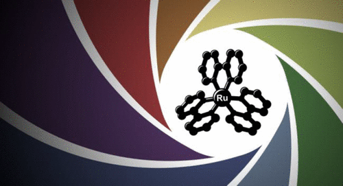 [Ru(bpy)3]2+: The Ongoing Story of a Photochemical Icon