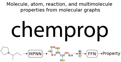 Chemprop: A Machine Learning Package for Chemical Property Prediction