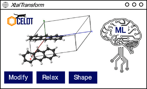 Machine Learning Potential-Enabled Platform for the In Silico Design of Functional Organic Molecular Crystals