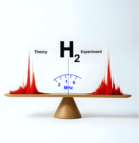 From First-Principles to Quantum Electrodynamics: Pushing the Limits of Theory with the Hydrogen Molecule