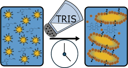 Nonspherical Particle Stabilized Emulsions Formed through Destabilization and Arrested Coalescence