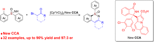 Chiral Carboxylic Acid Assisted Ir(III)-Catalyzed Asymmetric C–H Activation/Desymmetrization of Sulfoximines