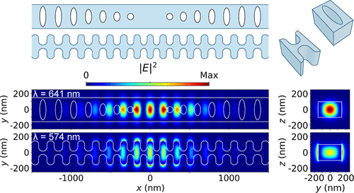 Deep Learning-Optimized, Fabrication Error-Tolerant Photonic Crystal Nanobeam Cavities for Scalable On-Chip Diamond Quantum Systems