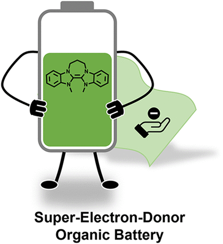 Bi(benzimidazole)-Based Super-Electron-Donors in Redox Polymers as Battery Electrode Materials