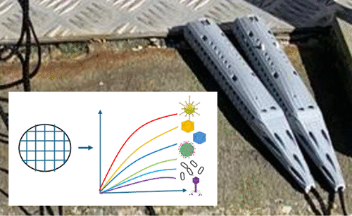 Uptake Kinetics of CrAssphage, PMMoV, Human Adenovirus 40/41, Norovirus GII, Enterovirus, and SARS-CoV-2 on Electronegative Membrane Passive Samplers