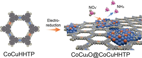 In Situ Electrochemical Construction of CoCu2O Nanoclusters for Efficient Nitrate-to-Ammonia Electroreduction