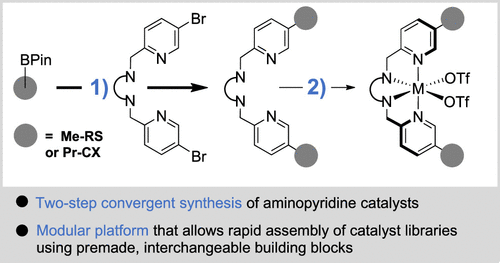 Convergent Synthesis of Tetradentate Aminopyridine C–H Oxidation Catalysts