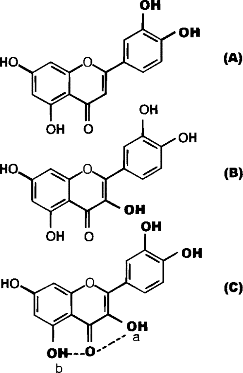 Uses and Properties of Citrus Flavonoids